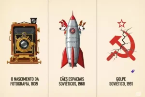 Eventos Históricos em 19 de agosto: O Dia da Fotografia, da Conquista Espacial e da Política Global