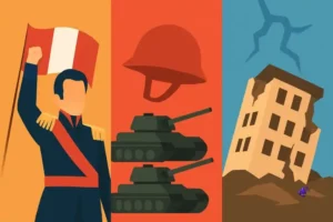 Estes três fatos relevantes em 28 de julho — a independência do Peru, o início da Primeira Guerra Mundial e o terremoto de Tangshan.