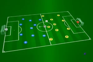 Futebol: posições e formações modernas.