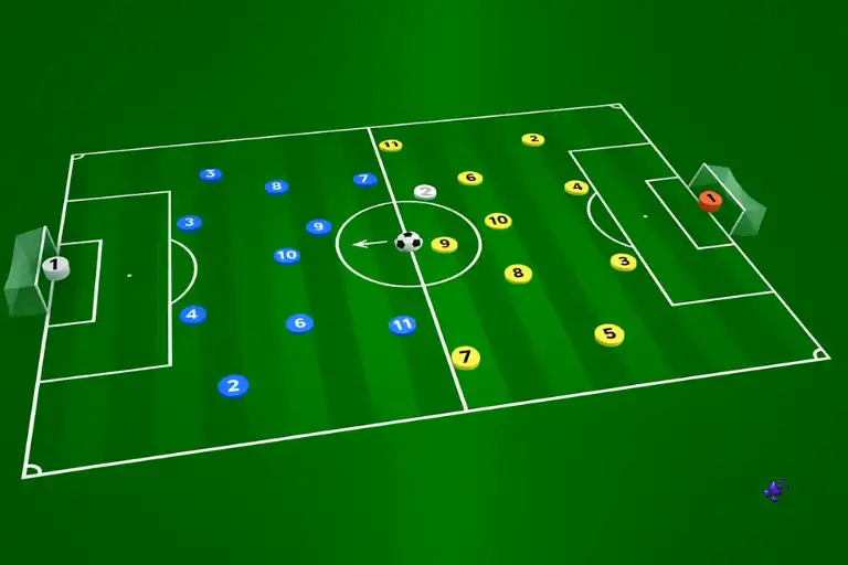 Futebol: posições e formações modernas.